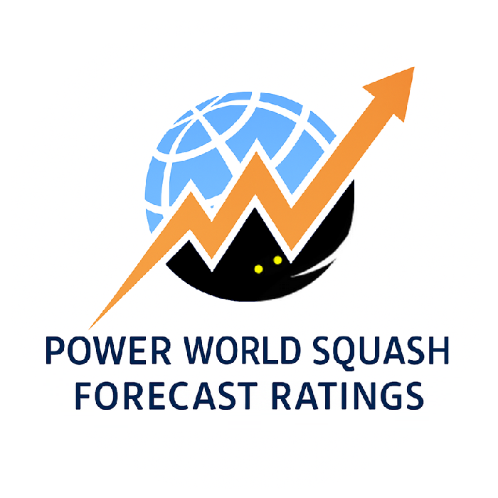 power-world-ratings-psa-world-rankings-forecast